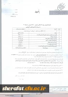 قابل توجه مدرسین و همکاران محترم

بخشنامه لیزینگ خودرو 2