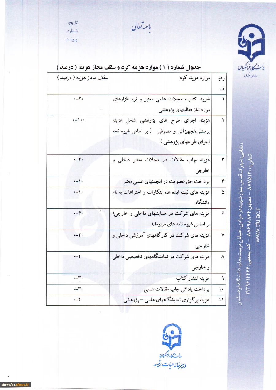 قابل توجه افراد مشمول دریافت پژوهانه 8