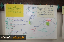 برگزاری چهارمین گردهمایی تخصصی اساتید کارورزی  مرکز آموزش عالی شهید شرافت 15