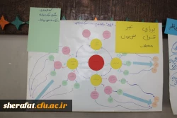 برگزاری چهارمین گردهمایی تخصصی اساتید کارورزی  مرکز آموزش عالی شهید شرافت 17