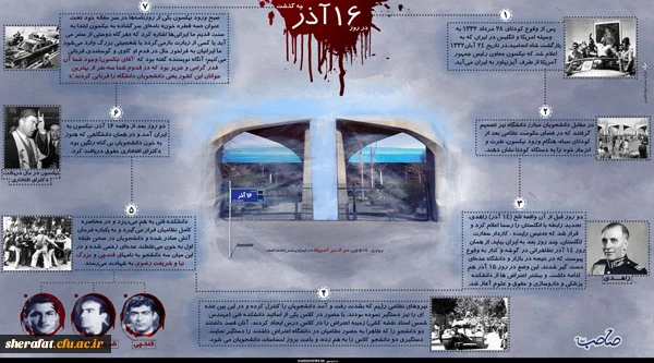16 آذر روز دانشجو مبارک

روز تکریم آمیختن علم و دانش با اخلاق اسلامی و بصیرت سیاسی،بر دانشجویان فهیم گرامی باد 2