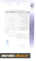 دستو رالعمل تخصیص پژوهانه 8