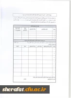 دستورالعمل نحوه انتخاب استاد نمونه وپیشکسوت نمونه 4