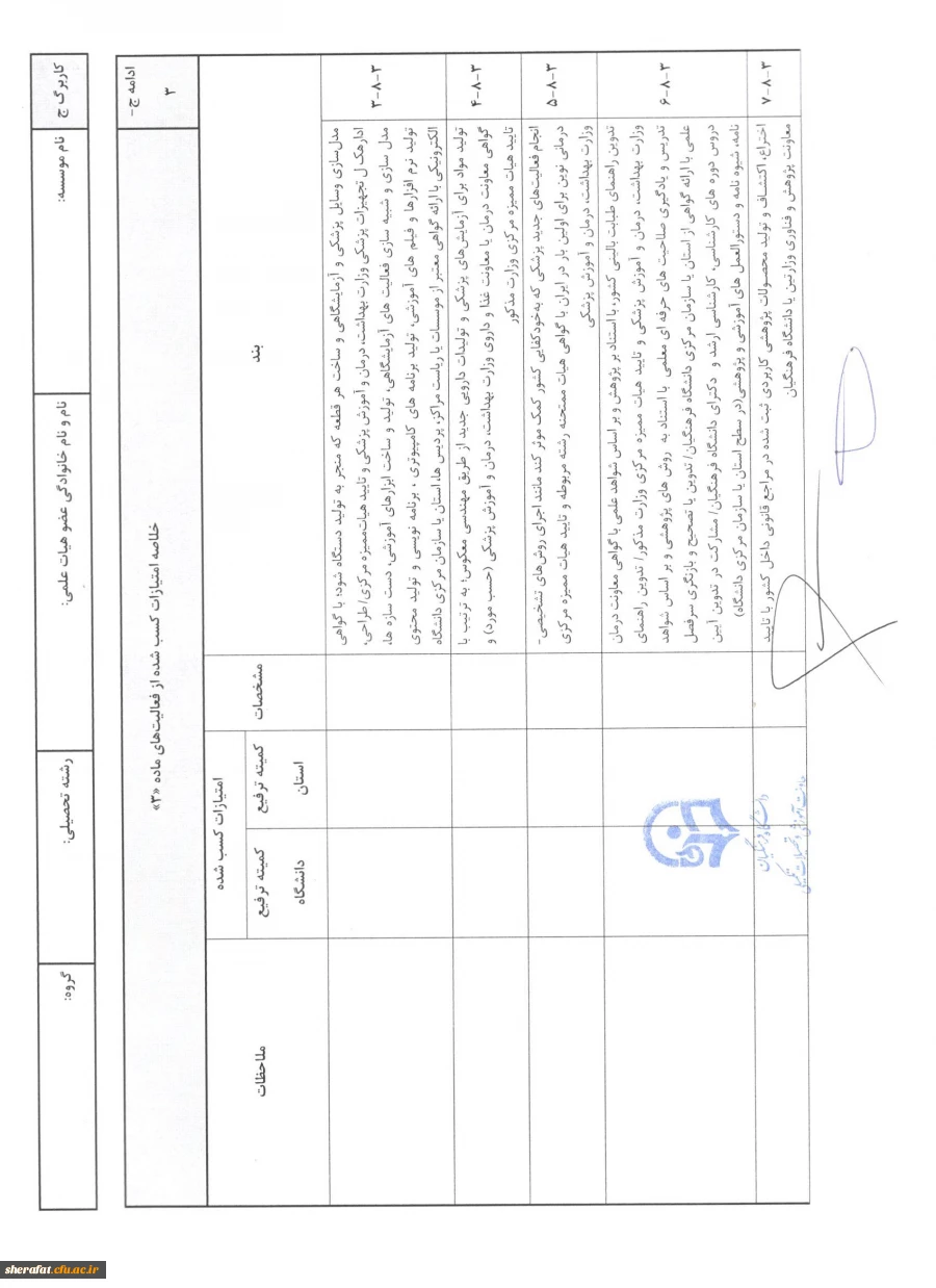 ترفیع سالیانه اعضای هیات علمی 6