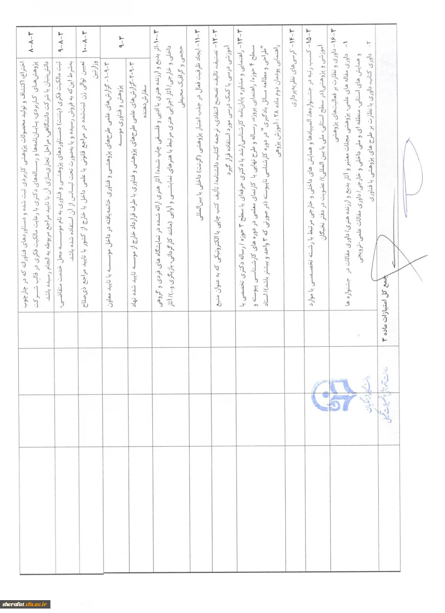 ترفیع سالیانه اعضای هیات علمی 7