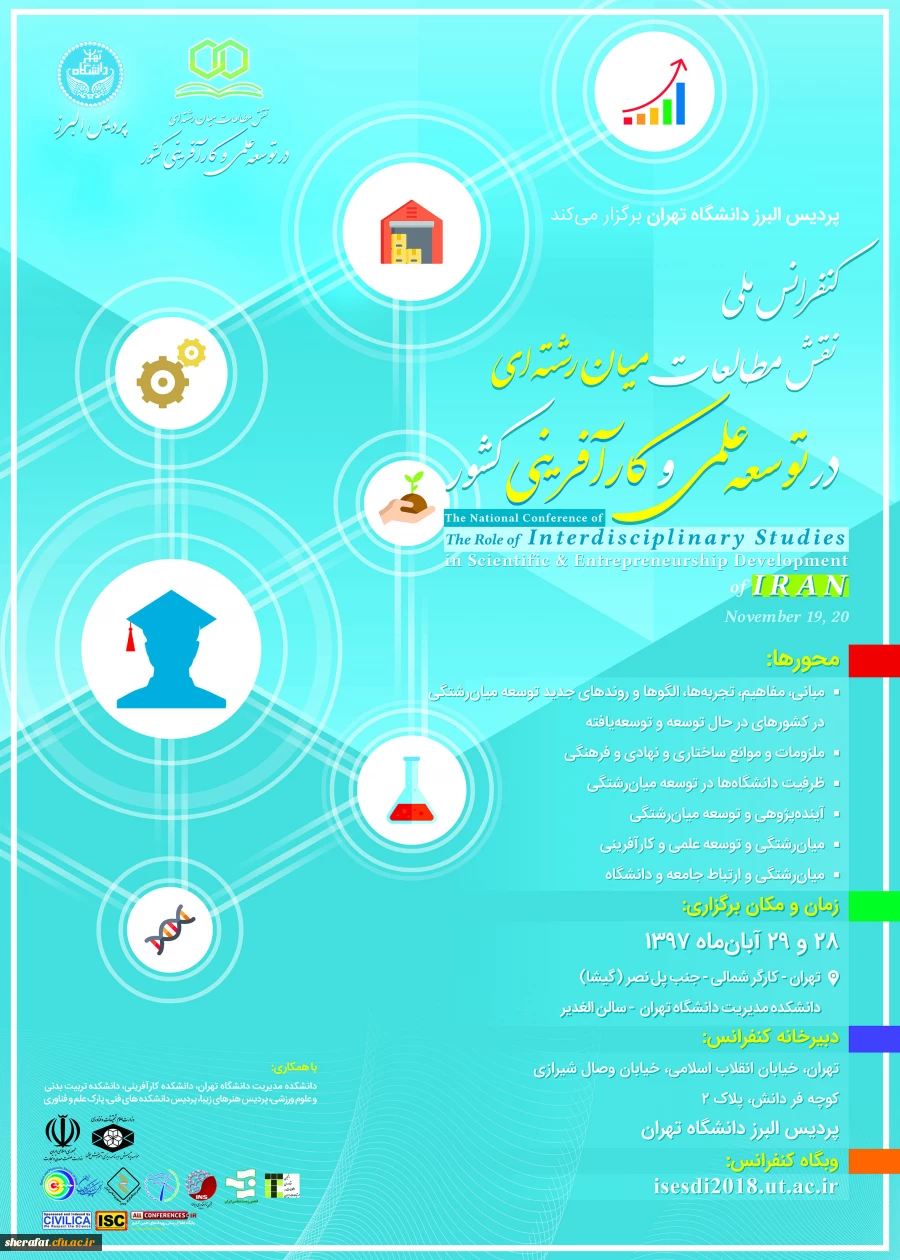 فراخوان کنفرانس ملی نقش مطالعات میان رشته ای در توسعه علمی و کارآفرینی کشور 3