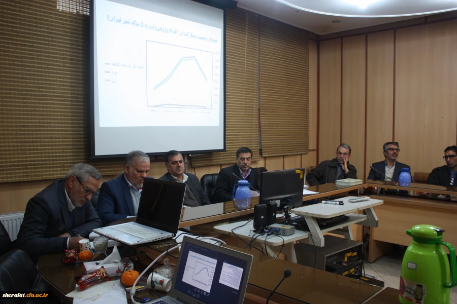 پژوهشکده مطالعات تربیت معلم با همکاری مرکز آموزش عالی شهید شرافت برگزار کرد

نشست علمی تخصصی "چیستی وچرایی رویکرد معلم پژوهنده با واکاوی تجارب ایران"
 2