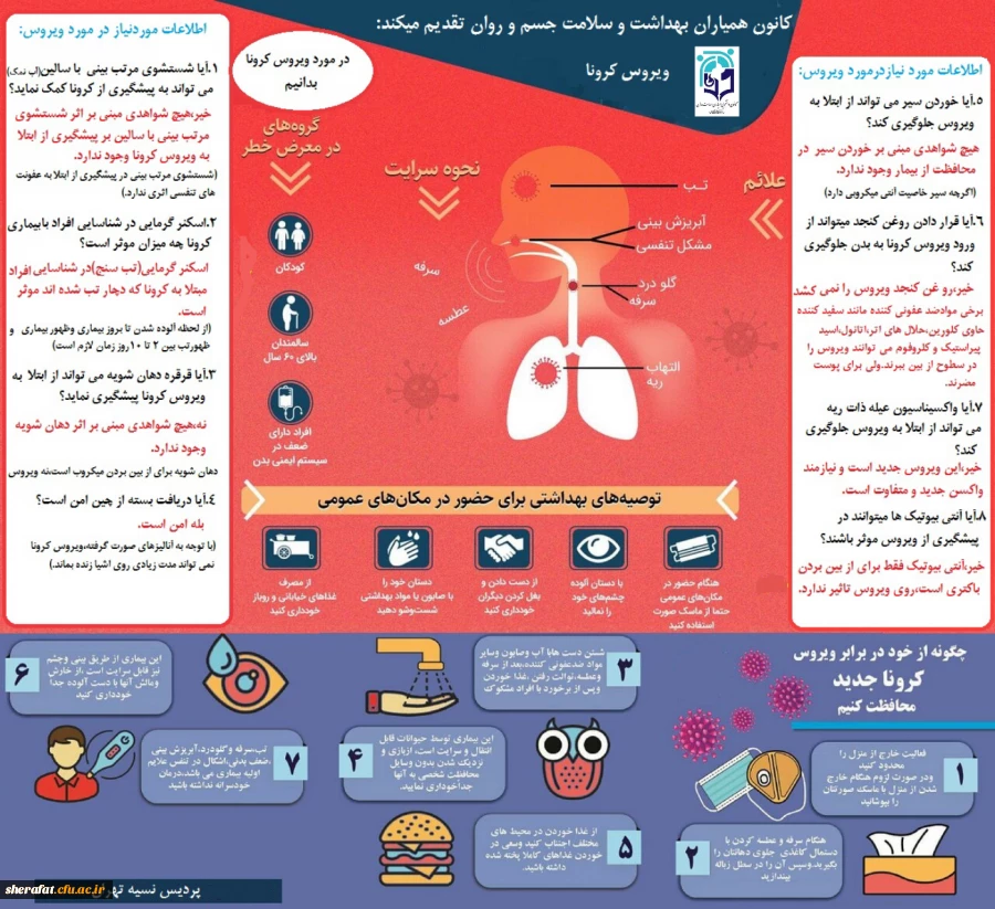 مراقبت و پیشگیری از ابتلاء به بیماری کرونا 2