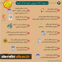 مراقبت و پیشگیری از ابتلاء به بیماری کرونا 4