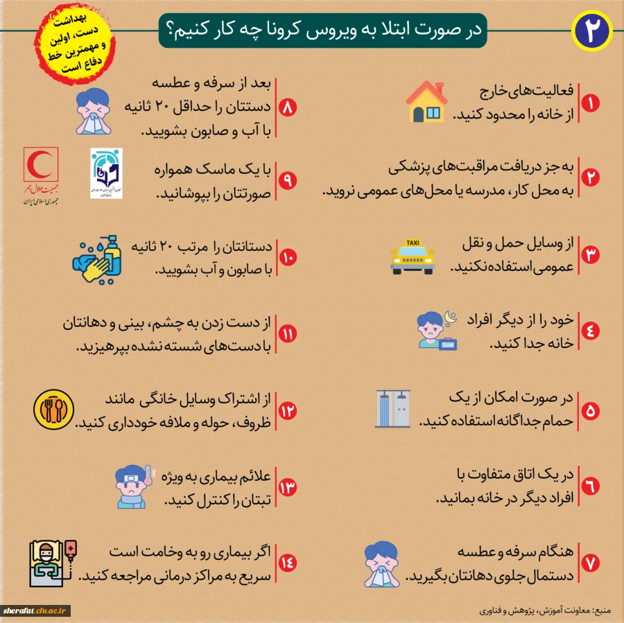 مراقبت و پیشگیری از ابتلاء به بیماری کرونا 4