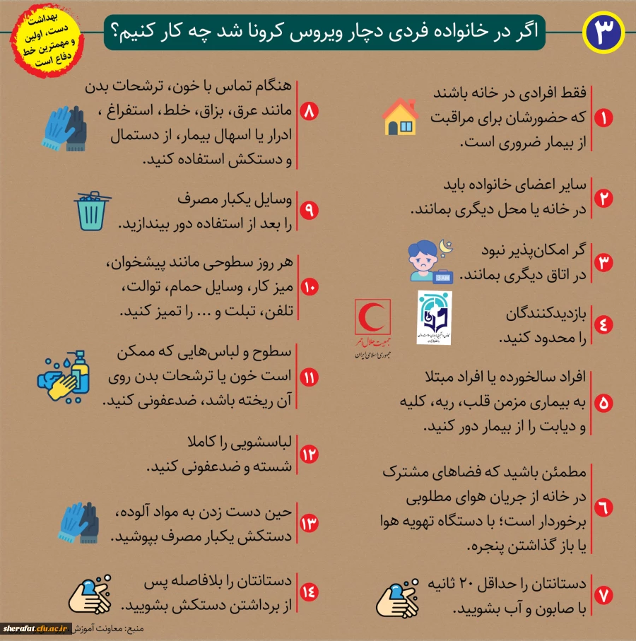 مراقبت و پیشگیری از ابتلاء به بیماری کرونا 5