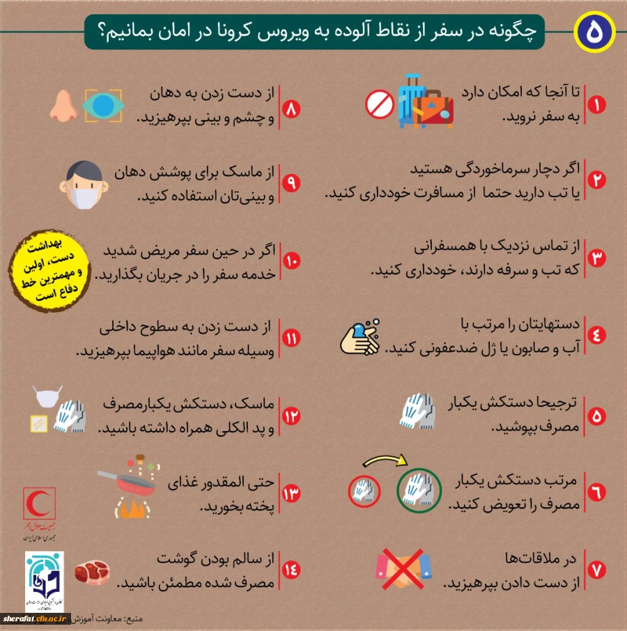 مراقبت و پیشگیری از ابتلاء به بیماری کرونا 7