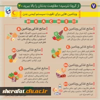 مراقبت و پیشگیری از ابتلاء به بیماری کرونا 9