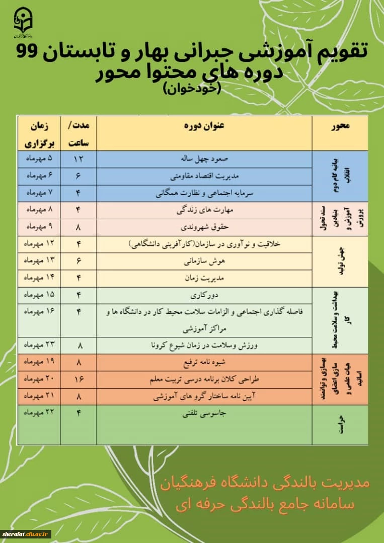  اطلاع رسانی دوره های جبرانی بالندگی 2