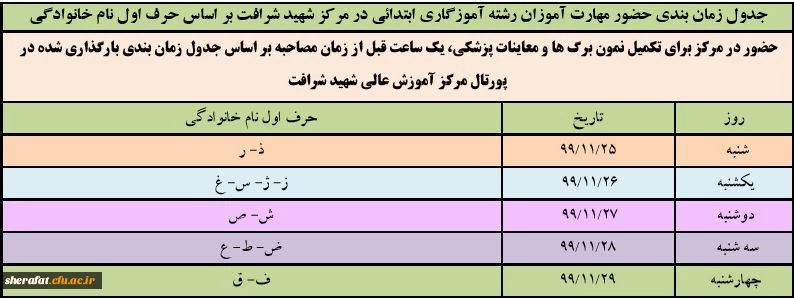 مصاحبه مهارت آموز