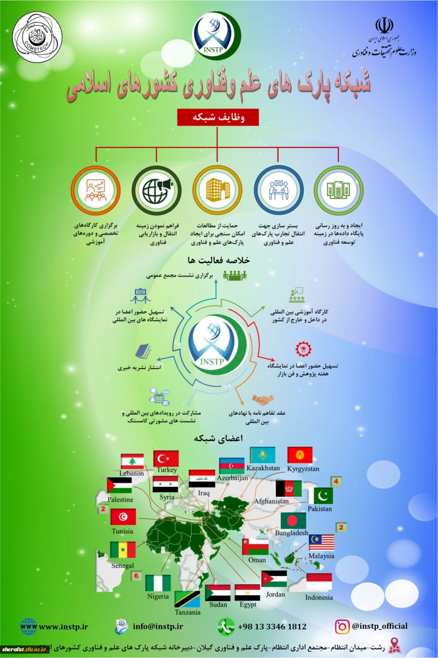 فراخوان " برگزاری نمایشگاه Technomed  در تابستان 1400"، توسط شبکه پارک های علم و فناوری  2