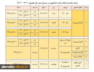 برنامه ی زمانبندی انتخاب واحد دانشجویان در نیمسال تحصیلی 1402-1403