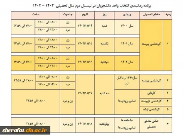 برنامه ی زمانبندی انتخاب واحد دانشجویان در نیمسال تحصیلی 1402-1403