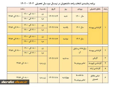 برنامه ی زمانبندی انتخاب واحد دانشجویان در نیمسال تحصیلی 1402-1403