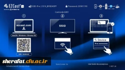 تجهیز کلاس ها به فناوری انتقال تصویر  2