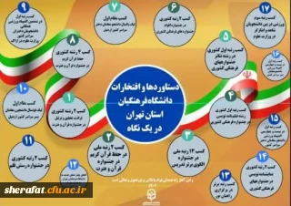 استان تهران پیشرو در تحول و تعالی دانشگاه فرهنگیان